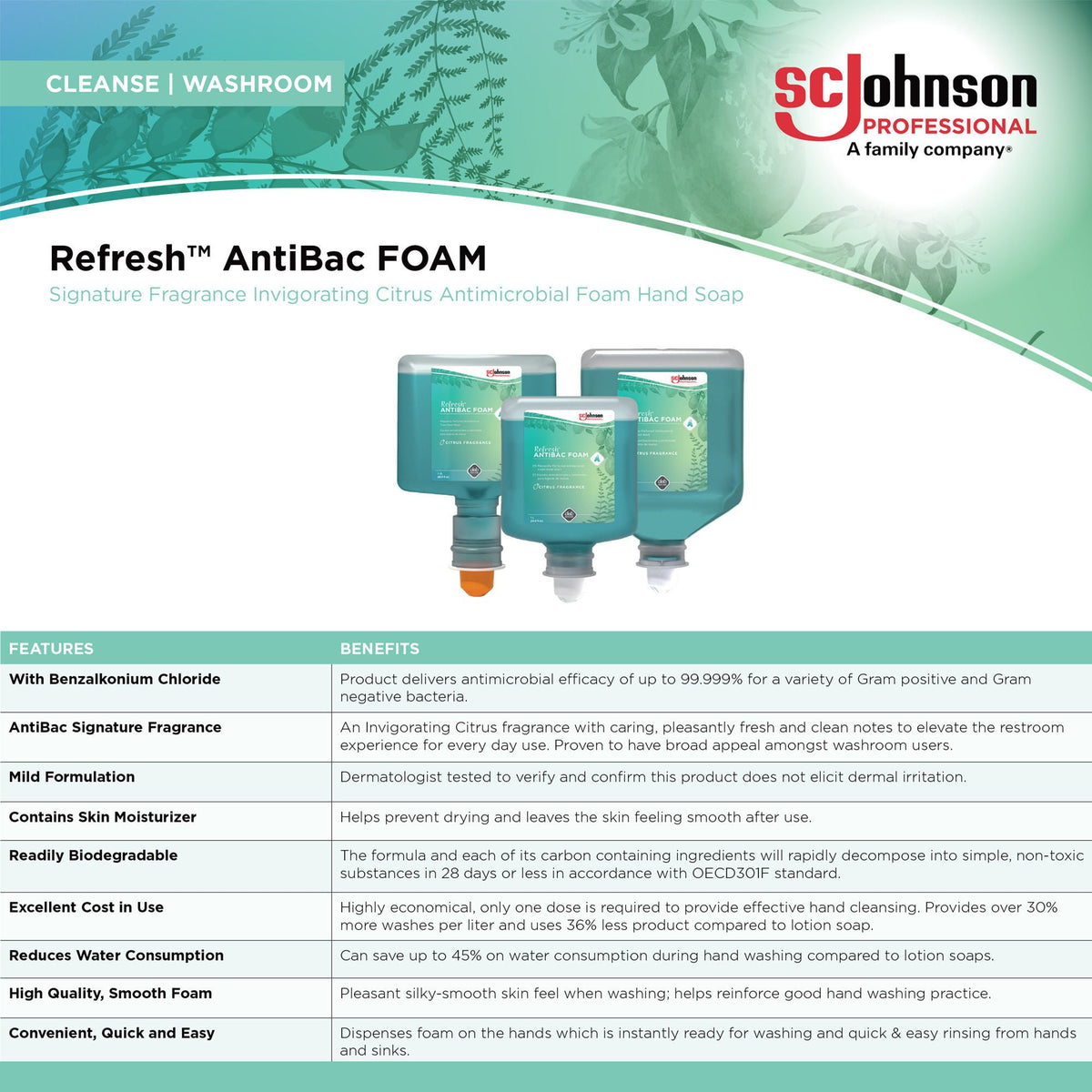 Refresh™ AntiBac Foam Antibacterial Soap, Refill for Cleanse AntiBac Dispenser