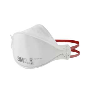 3M Aura Health Care Particulate Respirator and Surgical Mask