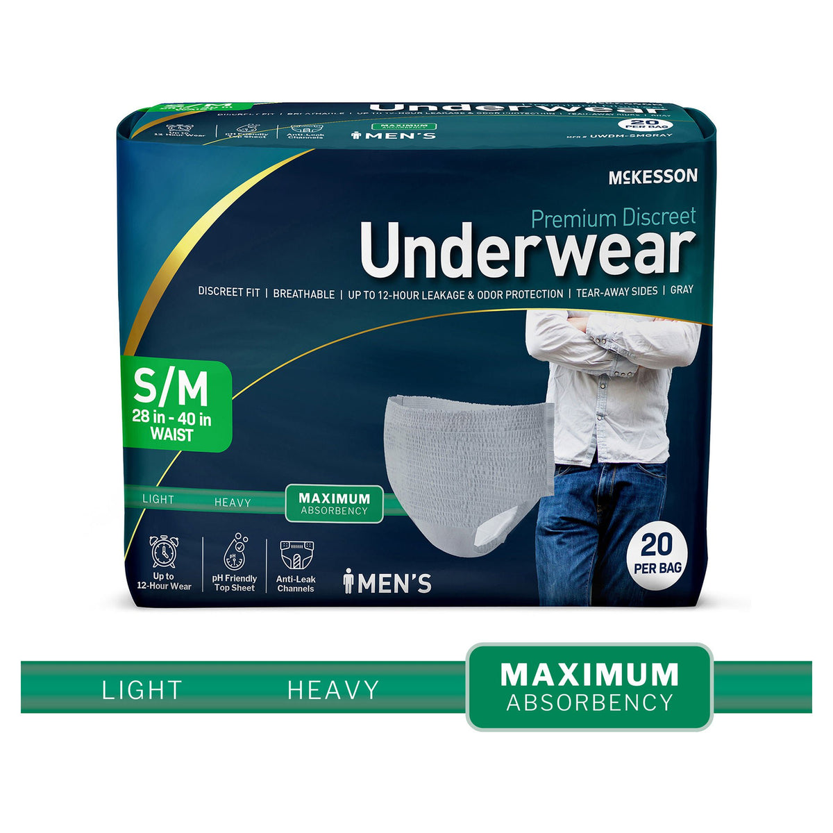 McKesson Premium Discreet Underwear for Men, Maximum Absorbency, Small/Medium, CS/80
