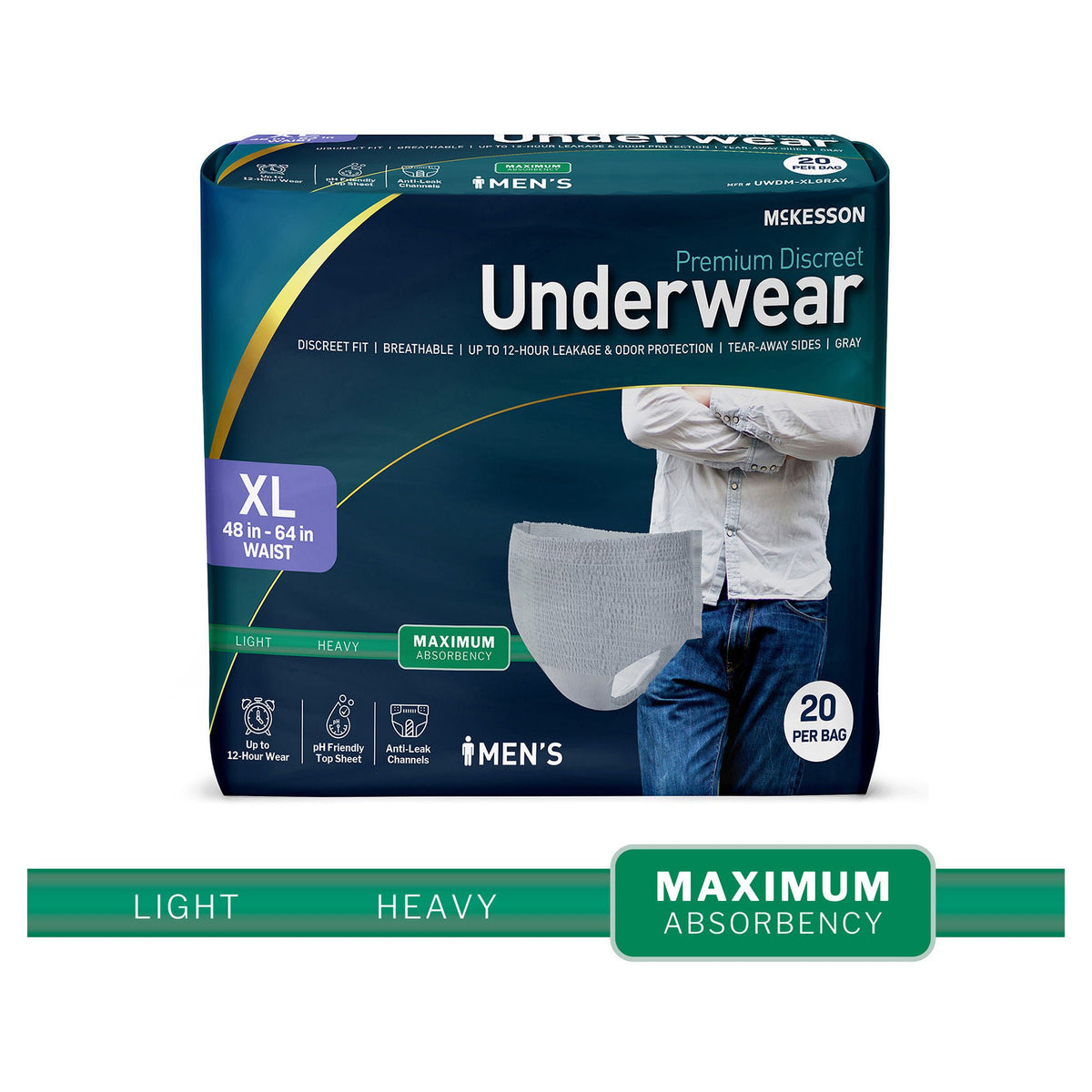McKesson Premium Discreet Underwear for Men, Maximum Absorbency, Extra Large, BG/20