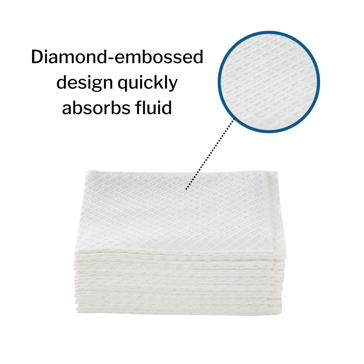 McKesson Nonsterile White Procedure Towels, 13 x 18 Inch