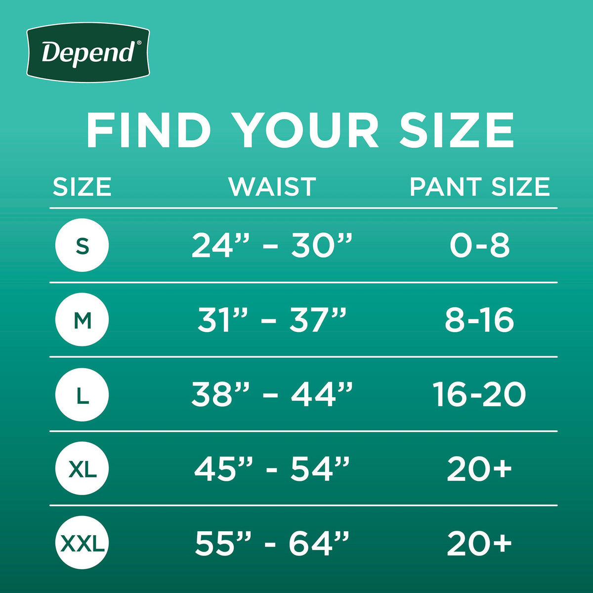 Depend® Fresh Protection™ Women's Maximum Absorbency Underwear, Small