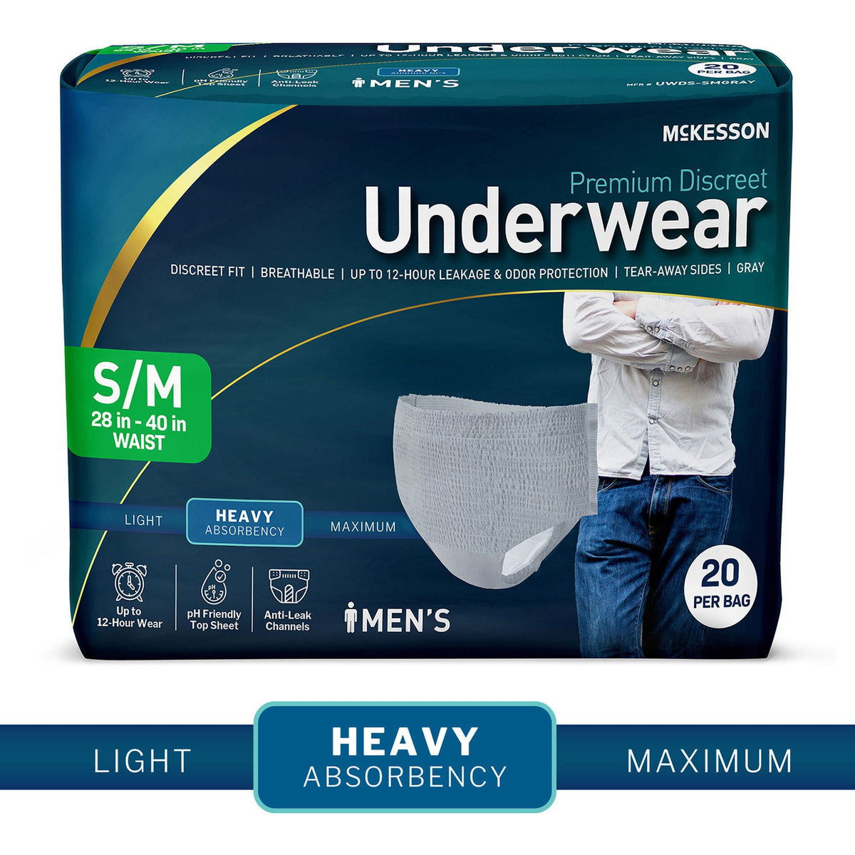 McKesson Premium Discreet Underwear for Men, Heavy Absorbency, Small/Medium, CS/80