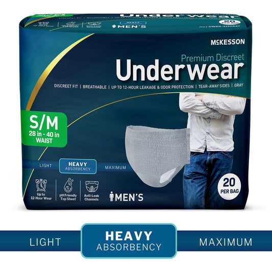 McKesson Premium Discreet Underwear for Men, Heavy Absorbency, Small/Medium