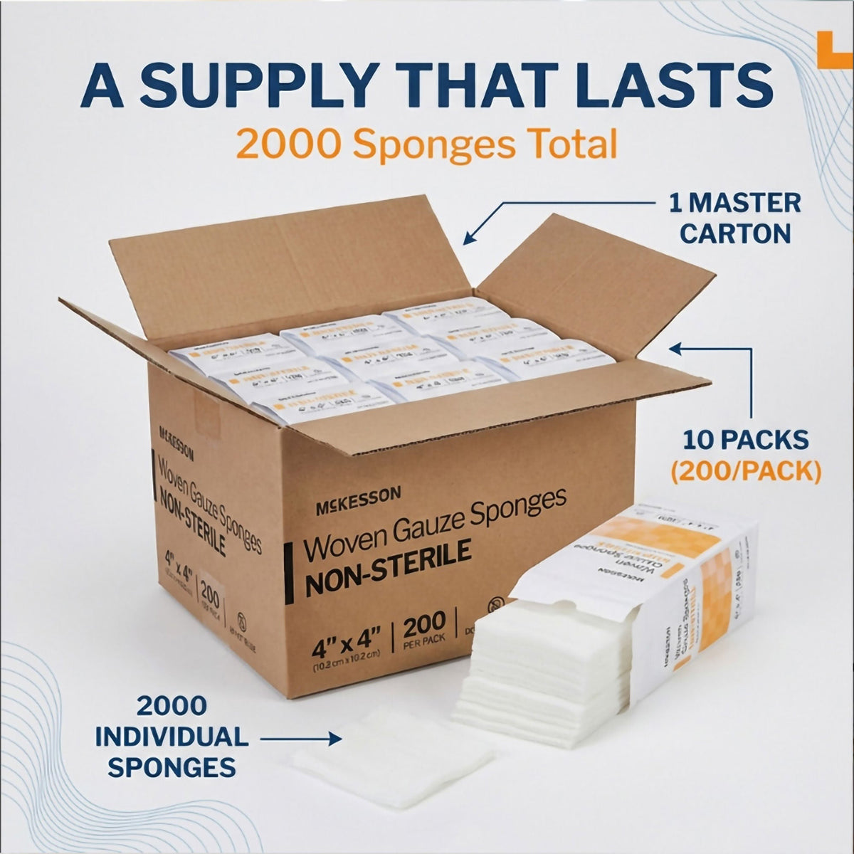 McKesson Gauze Sponge, 4 x 4 Inch, 12-Ply