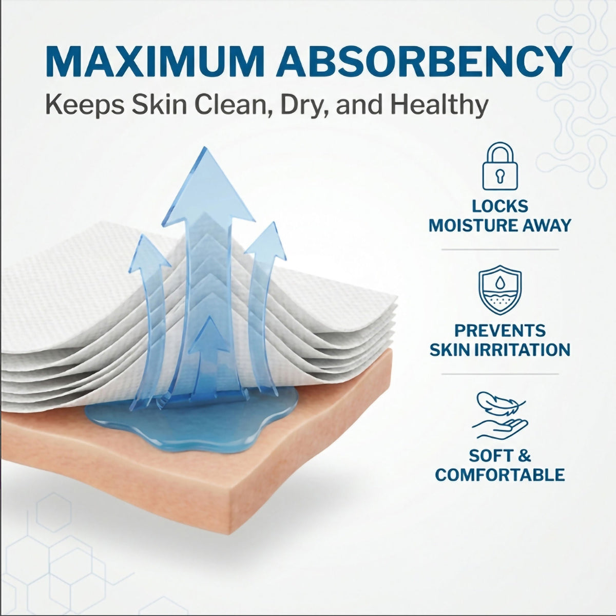 McKesson IV/Drain Split Dressing, 2 x 2 Inch, Six Ply
