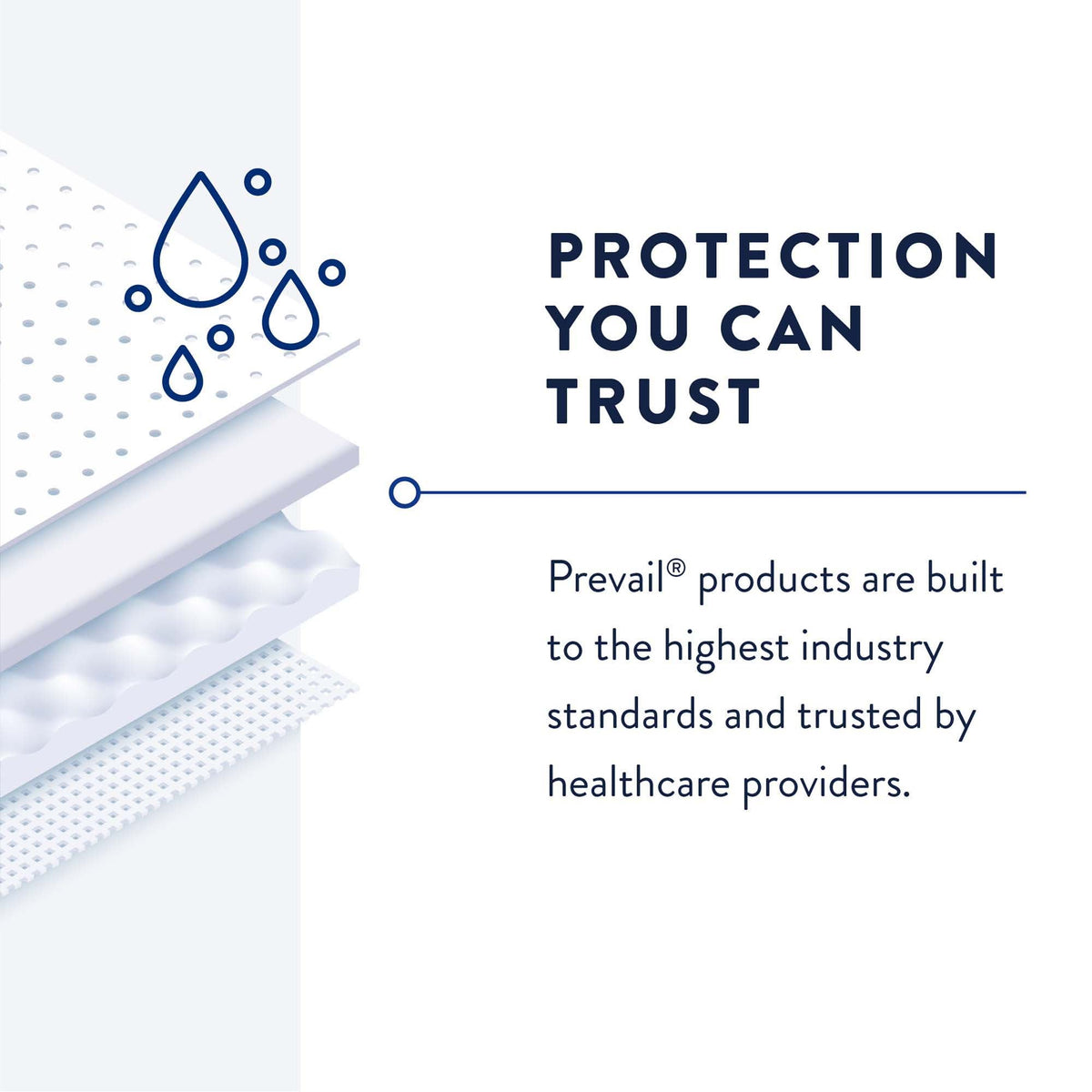 Prevail® Daily Pant Liners Moderate Absorbency Incontinence Liner, 28 Inches