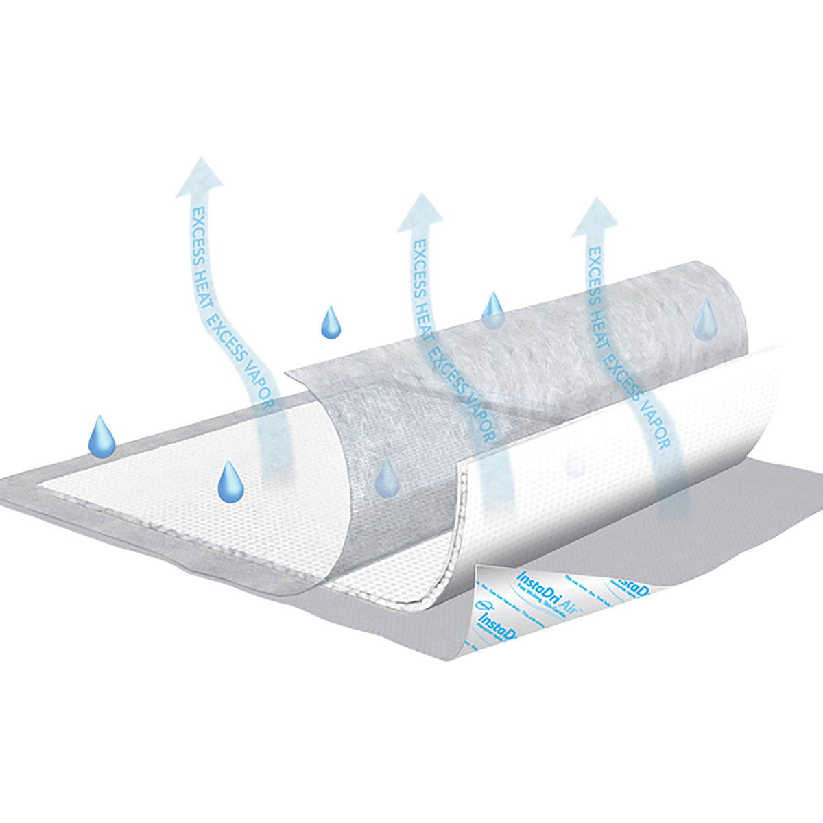 Tena® InstaDri Air™ Underpad, 30 x 36 Inch, CS/40