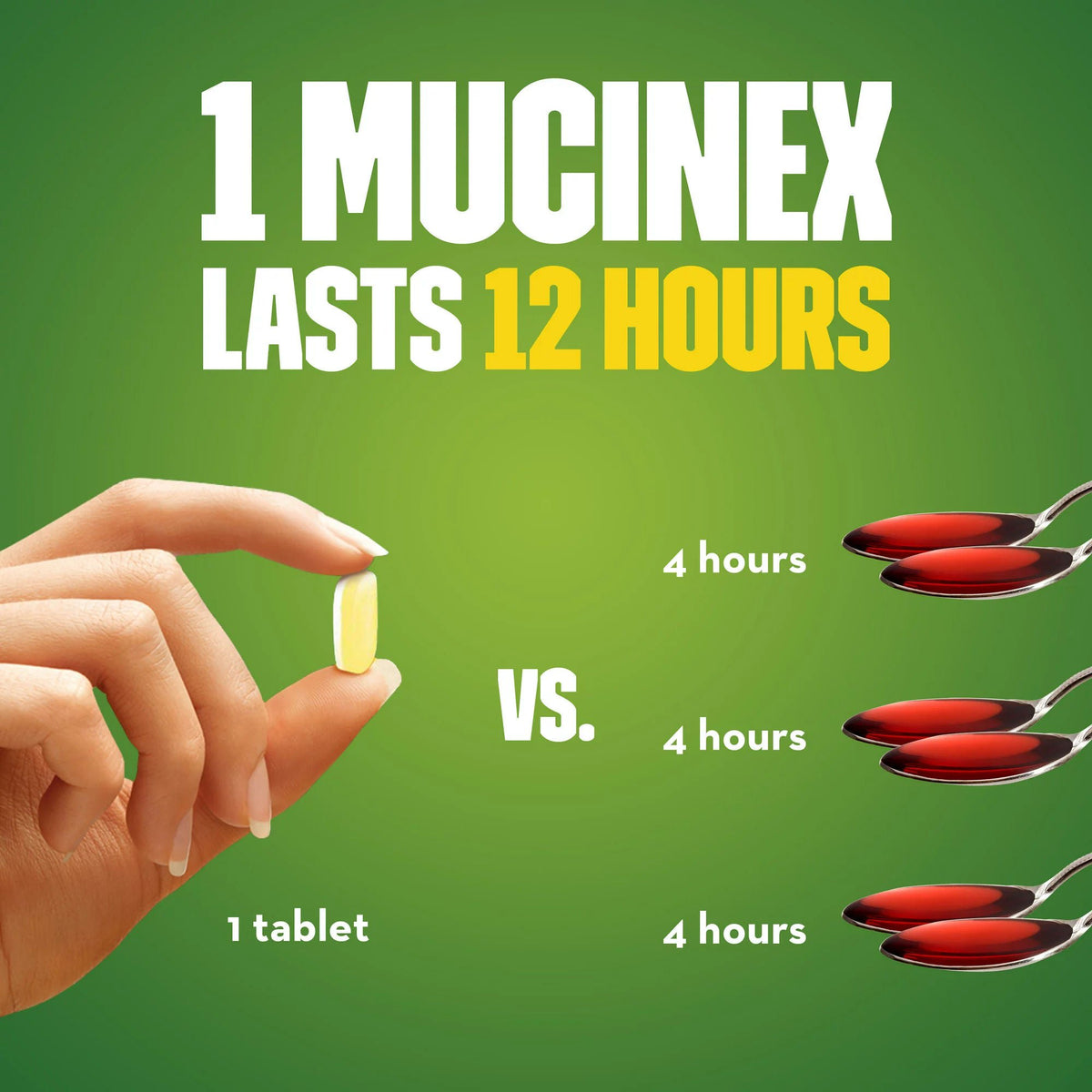 Mucinex® DM Guaifenesin / Dextromethorphan Cold and Cough Relief
