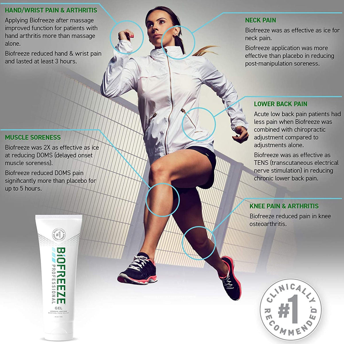 Biofreeze® Professional Pain Relieving Gel, 4-ounce tube