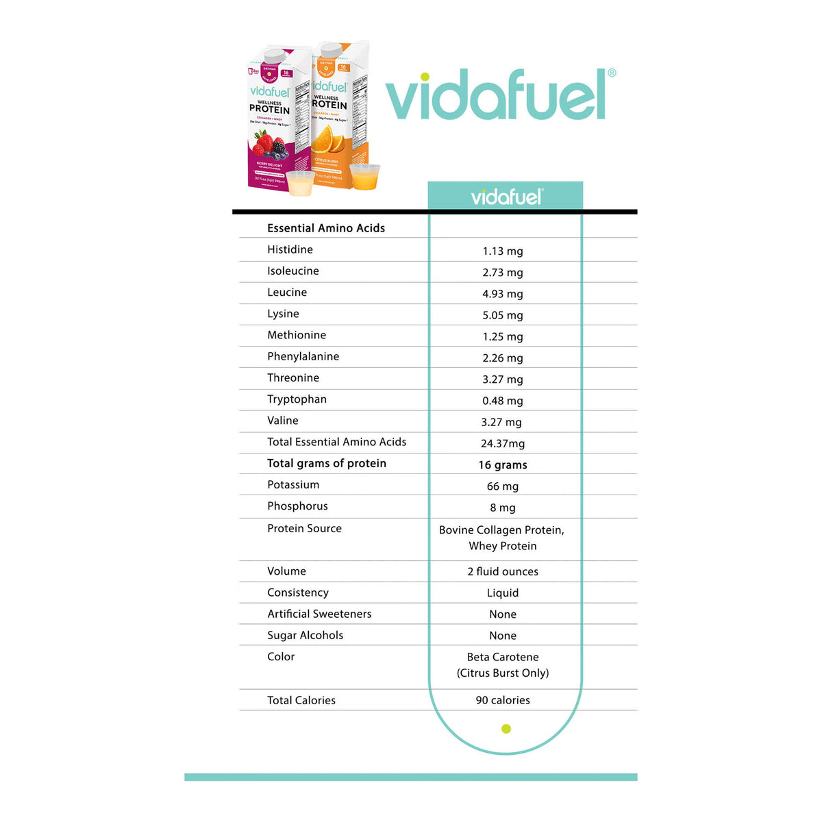Vidafuel Wellness Protein Drink with Collagen and Whey, Orange Burst Flavor