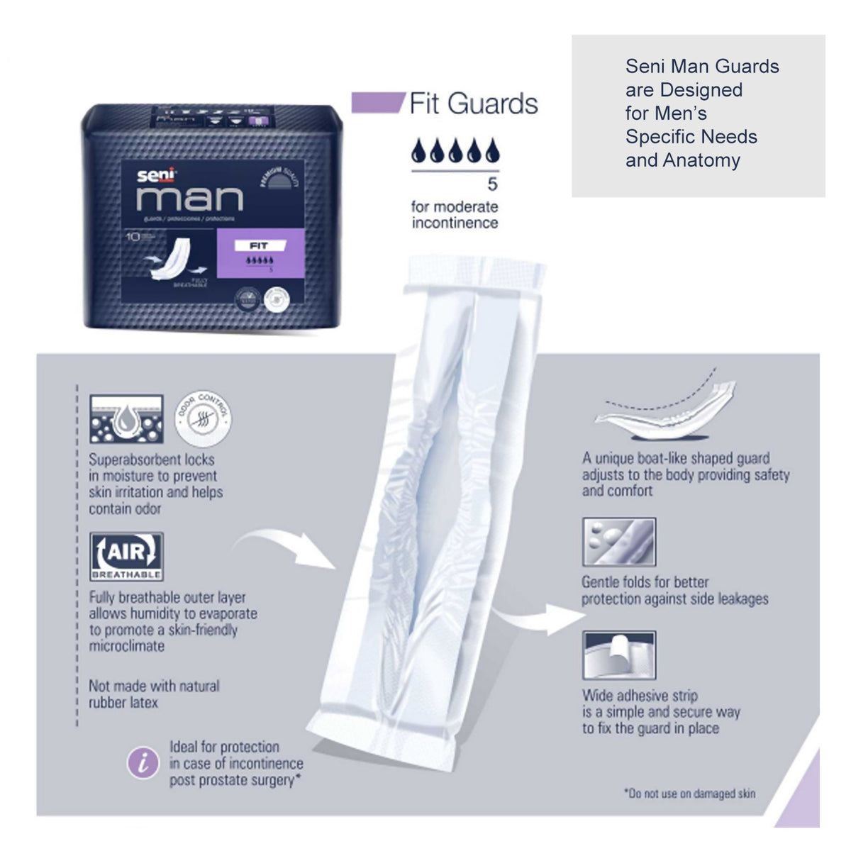 Seni® Man Fit Bladder Control Guards