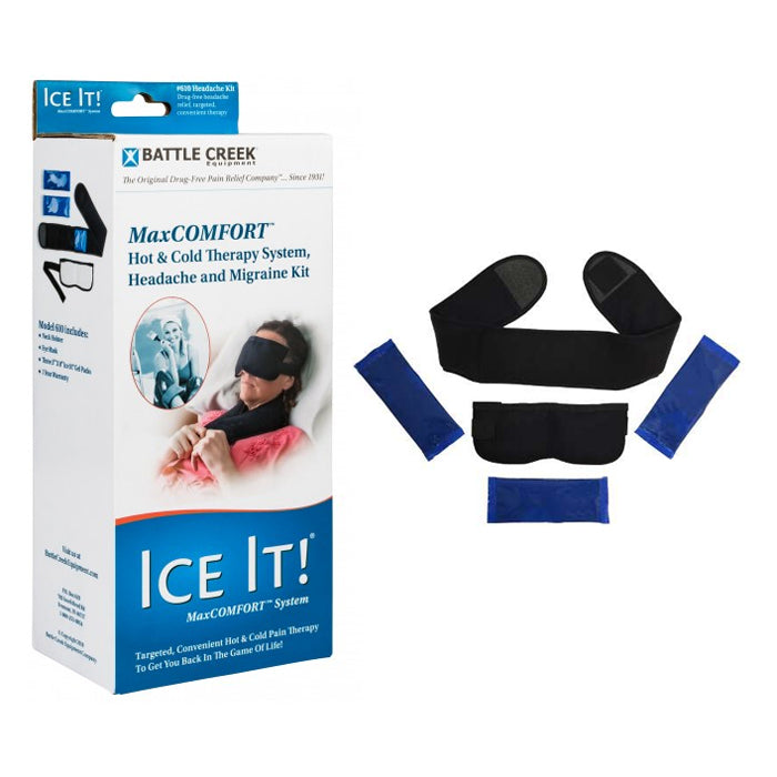 Headache & Migraine Kit
