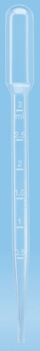 PIPETTE, TRANSFER 3.5ML (500/BX 8BX/CS), BX/500