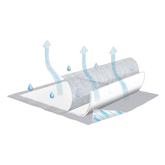 TENA InstaDri Air Securepad Underpad